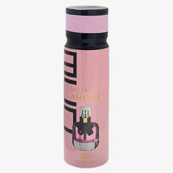 Designer Inspired Perfumed Sprays