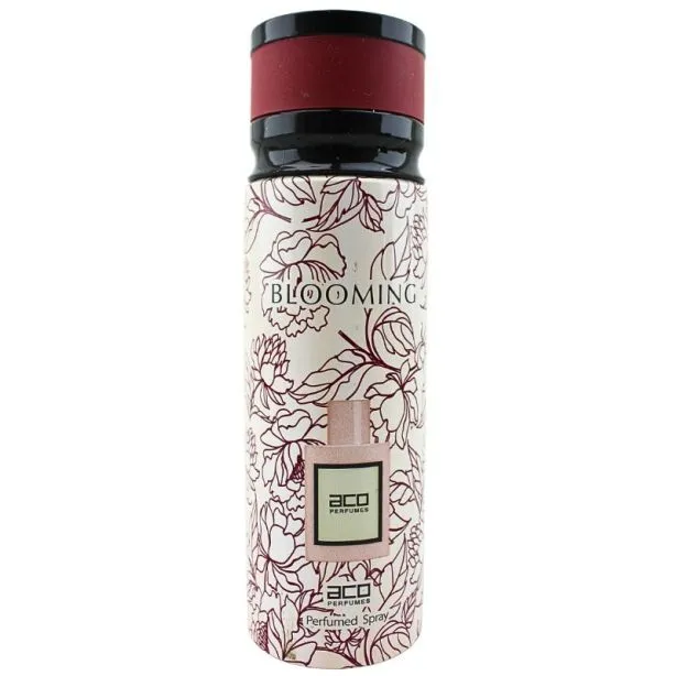 Designer Inspired Perfumed Sprays